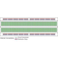 WB-102 Breadboard internal connections