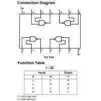 4011B pinout diagram