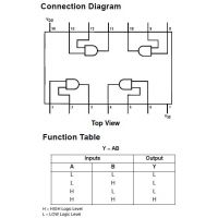 4081B pinout diagram