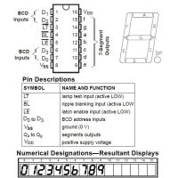 4511B pinout diagram