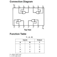 4071B pinout diagram