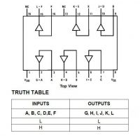 4050B pinout diagram and truth table