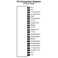 Diagrama de pines del NTE7029