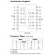 Diagrama de pines y tabla de función del 74LS375