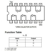 74HC05 pin diagram and function table