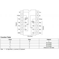 74HC393 pin diagram anf function table