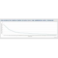 UPS interactiva HT-1000LCD