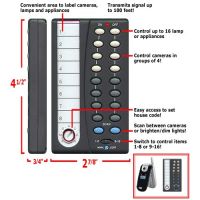 Características del control remoto CR12A