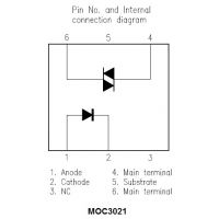 Diagrama de pines del MOC3021