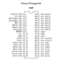 Pines del ATMEGA16A-PU