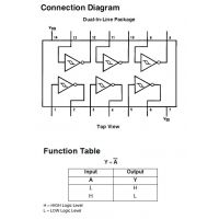 40106 pinout diagram and function table