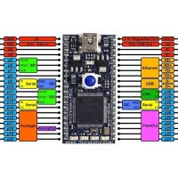 mbed NXP LPC1768 Sistema de desarrollo