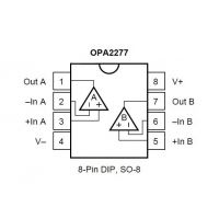 Diagrama de pines del OPA2277