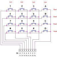 Teclado 4x4 matricial de membrana