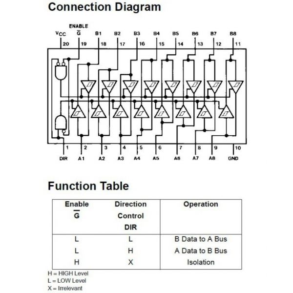 74LS245 PDF.