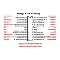 ATmega328P con bootloader Arduino Uno