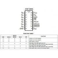 74HC595 8-bit shift register