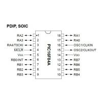 Diagrama de pines del microcontrolador PIC16F84A-04/P