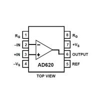 Amplificador de instrumentacion AD620